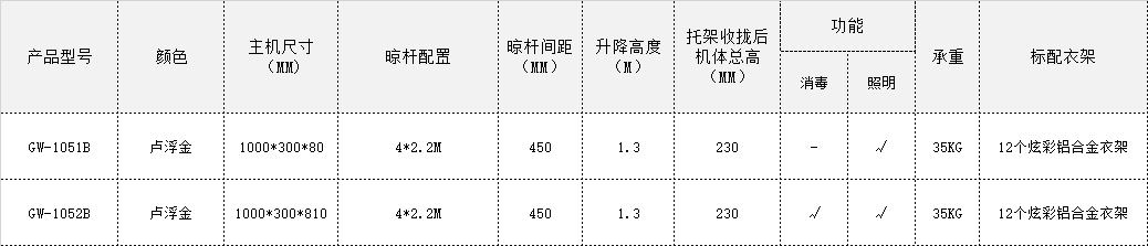 企業(yè)微信截圖_16721930495541.png undefined